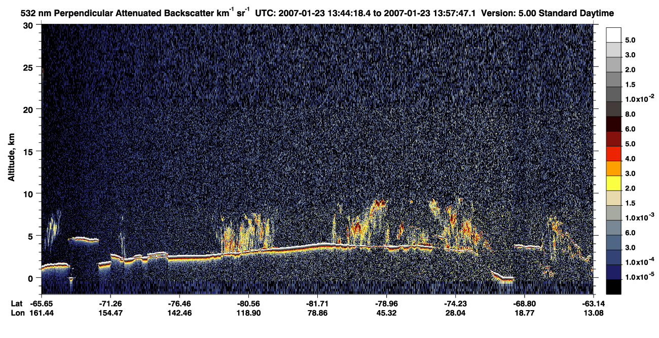 /calipso-imagery/data/BROWSE/production/V5-00/2007-01-23/2007-01-23_13-44-19_V5.00_1_2_CVDcolormap.png image missing