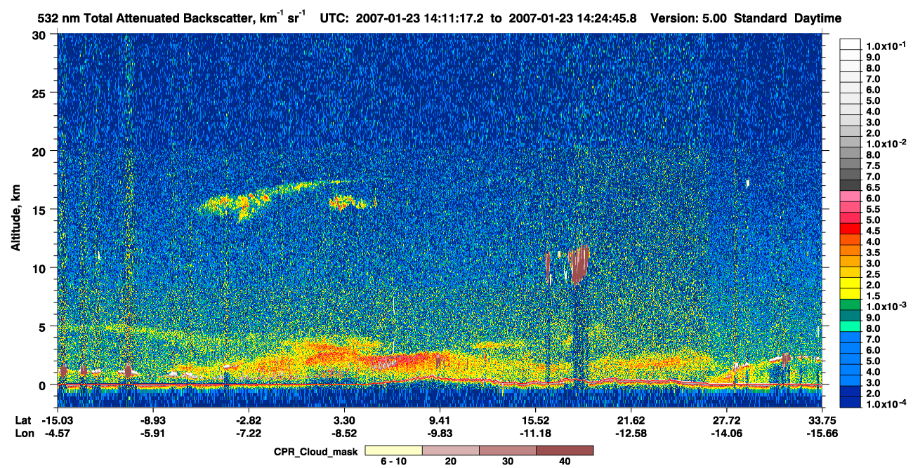/calipso-imagery/data/BROWSE/production/V5-00/2007-01-23/2007-01-23_13-44-19_V5.00_3_1_cloudsat_ccm.png