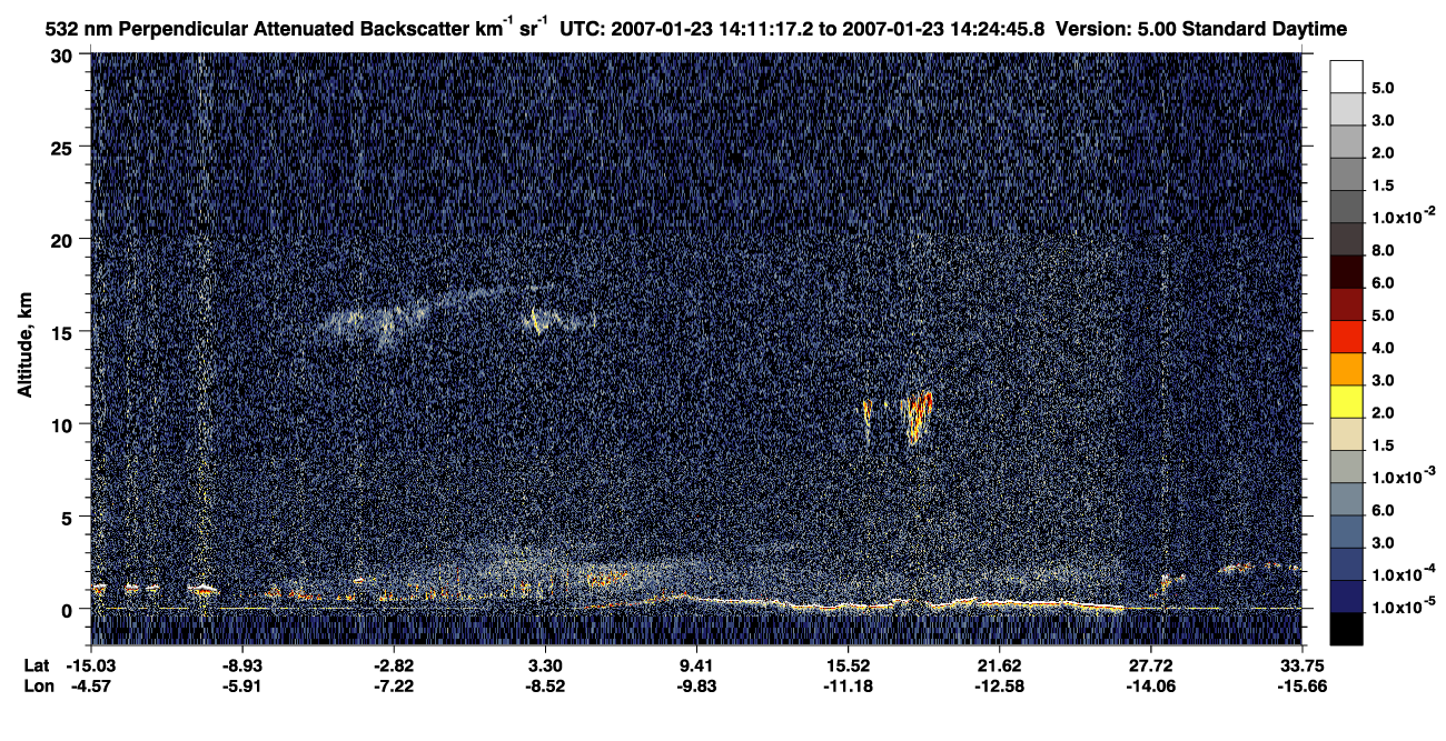 /calipso-imagery/data/BROWSE/production/V5-00/2007-01-23/2007-01-23_13-44-19_V5.00_3_2_CVDcolormap.png image missing