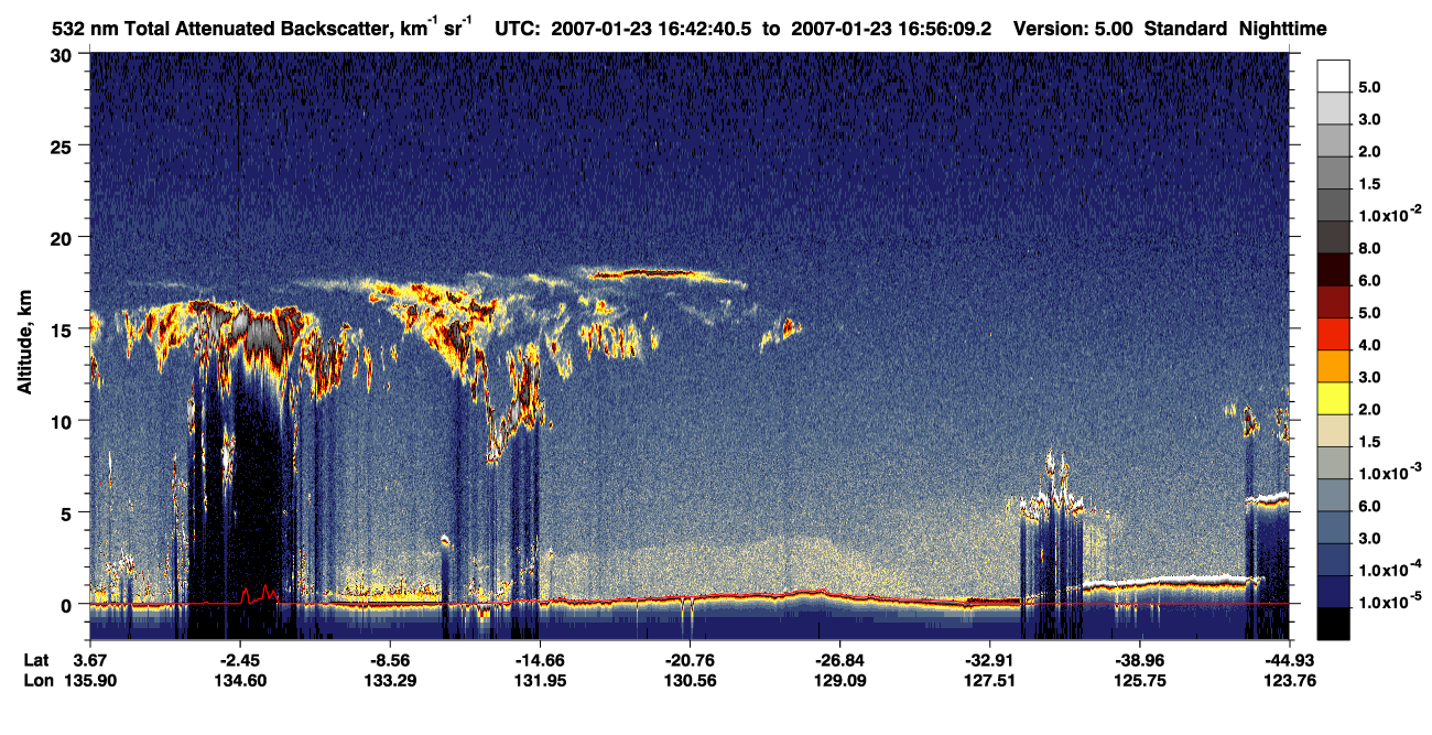 /calipso-imagery/data/BROWSE/production/V5-00/2007-01-23/2007-01-23_16-15-44_V5.00_3_1_CVDcolormap.png image missing