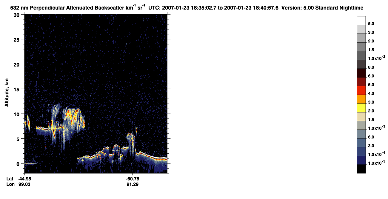 /calipso-imagery/data/BROWSE/production/V5-00/2007-01-23/2007-01-23_17-54-34_V5.00_4_2_CVDcolormap.png image missing