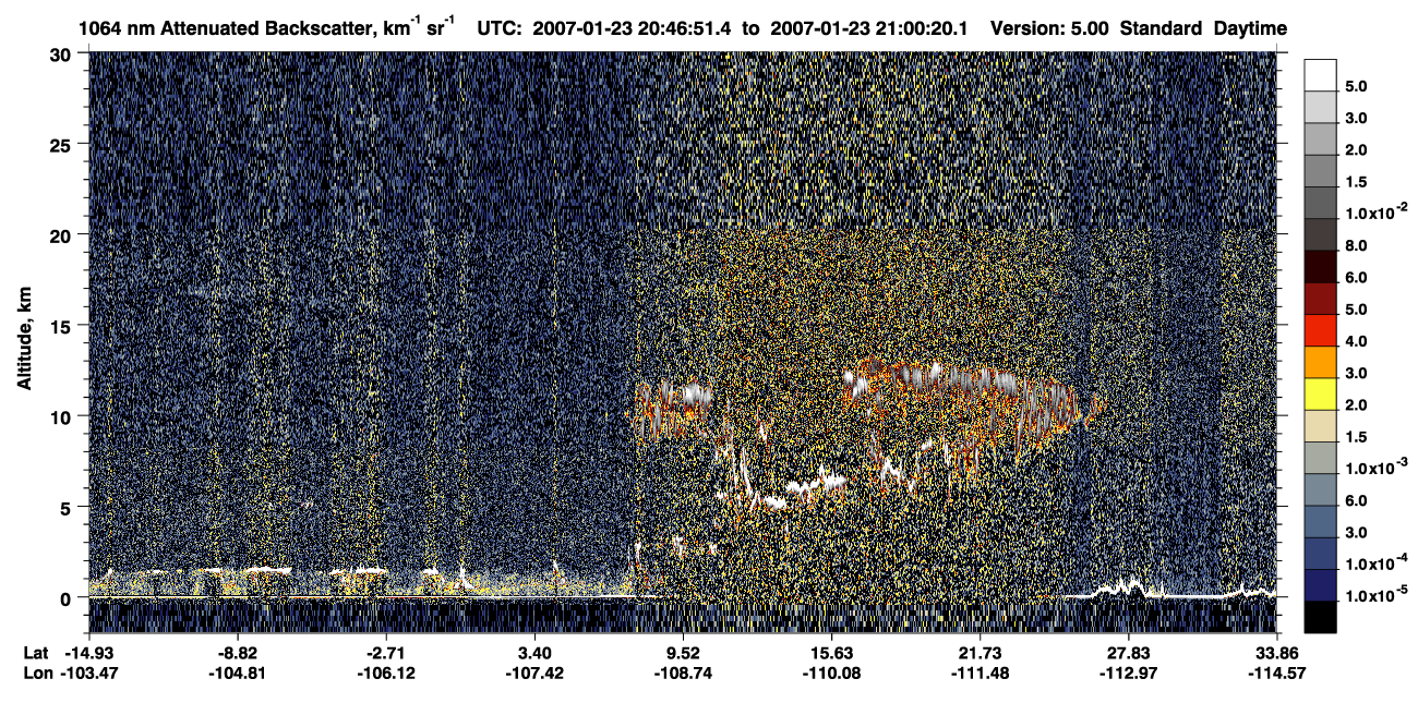 /calipso-imagery/data/BROWSE/production/V5-00/2007-01-23/2007-01-23_20-19-55_V5.00_3_4_CVDcolormap.png image missing