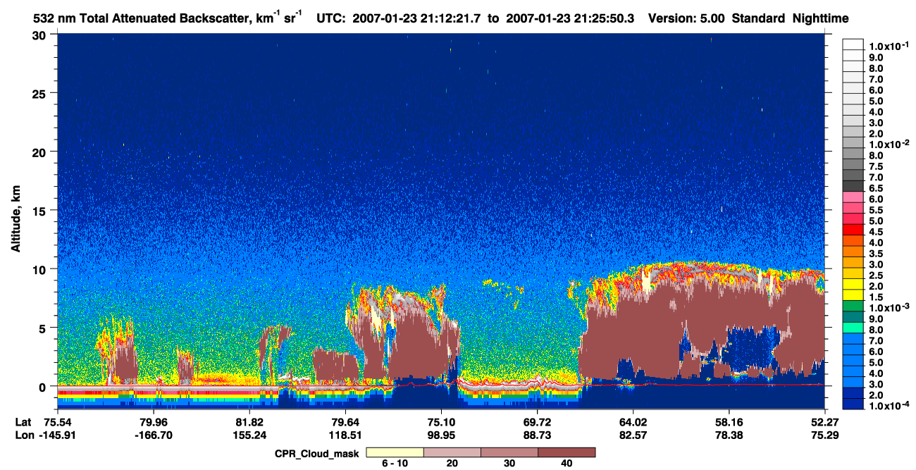 /calipso-imagery/data/BROWSE/production/V5-00/2007-01-23/2007-01-23_21-12-25_V5.00_1_1_cloudsat_ccm.png