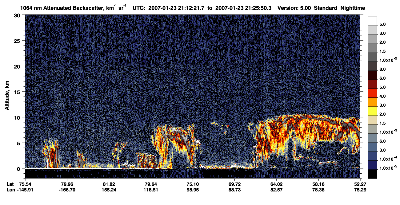 /calipso-imagery/data/BROWSE/production/V5-00/2007-01-23/2007-01-23_21-12-25_V5.00_1_4_CVDcolormap.png image missing