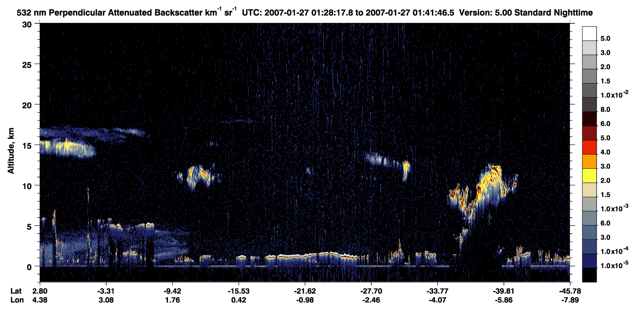 /calipso-imagery/data/BROWSE/production/V5-00/2007-01-27/2007-01-27_01-01-20_V5.00_3_2_CVDcolormap.png image missing
