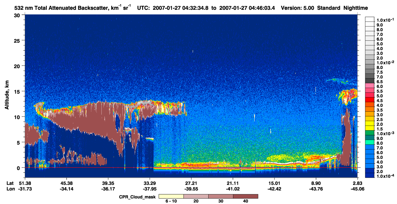 /calipso-imagery/data/BROWSE/production/V5-00/2007-01-27/2007-01-27_04-19-05_V5.00_2_1_cloudsat_ccm.png