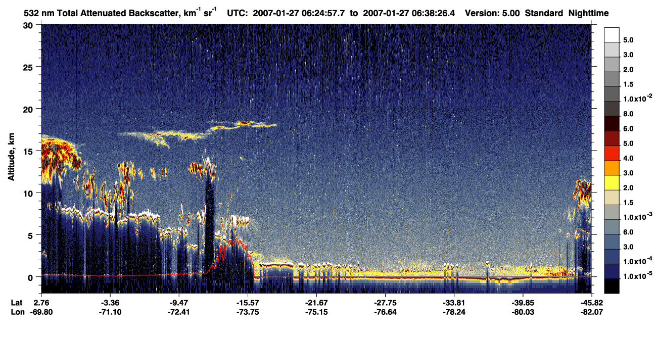 /calipso-imagery/data/BROWSE/production/V5-00/2007-01-27/2007-01-27_05-58-00_V5.00_3_1_CVDcolormap.png image missing