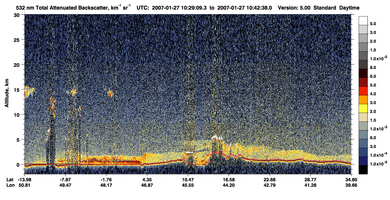 /calipso-imagery/data/BROWSE/production/V5-00/2007-01-27/2007-01-27_10-02-11_V5.00_3_1_CVDcolormap.png image missing