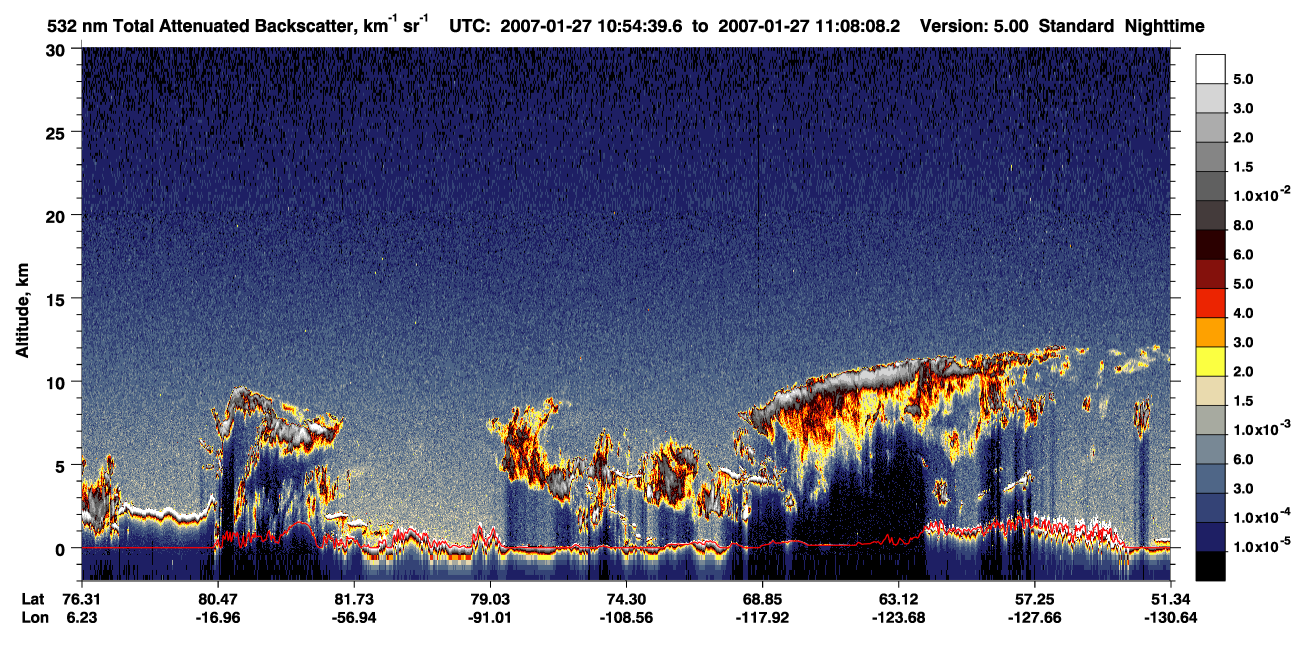 /calipso-imagery/data/BROWSE/production/V5-00/2007-01-27/2007-01-27_10-54-41_V5.00_1_1_CVDcolormap.png image missing