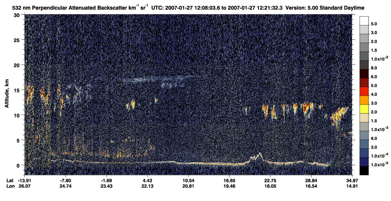 /calipso-imagery/data/BROWSE/production/V5-00/2007-01-27/2007-01-27_11-41-06_V5.00_3_2_CVDcolormap.png image missing