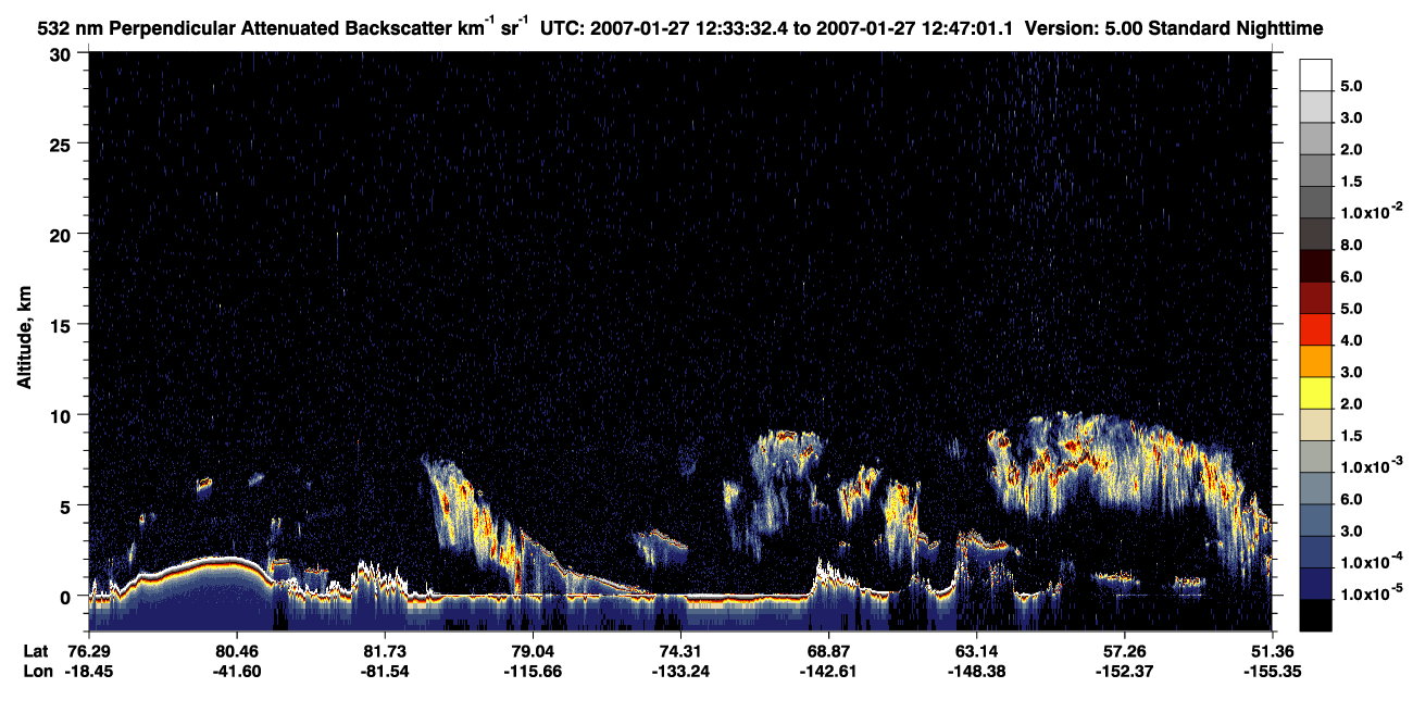 /calipso-imagery/data/BROWSE/production/V5-00/2007-01-27/2007-01-27_12-33-36_V5.00_1_2_CVDcolormap.png image missing