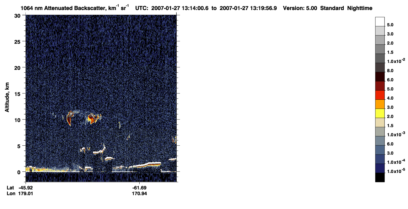 /calipso-imagery/data/BROWSE/production/V5-00/2007-01-27/2007-01-27_12-33-36_V5.00_4_4_CVDcolormap.png image missing
