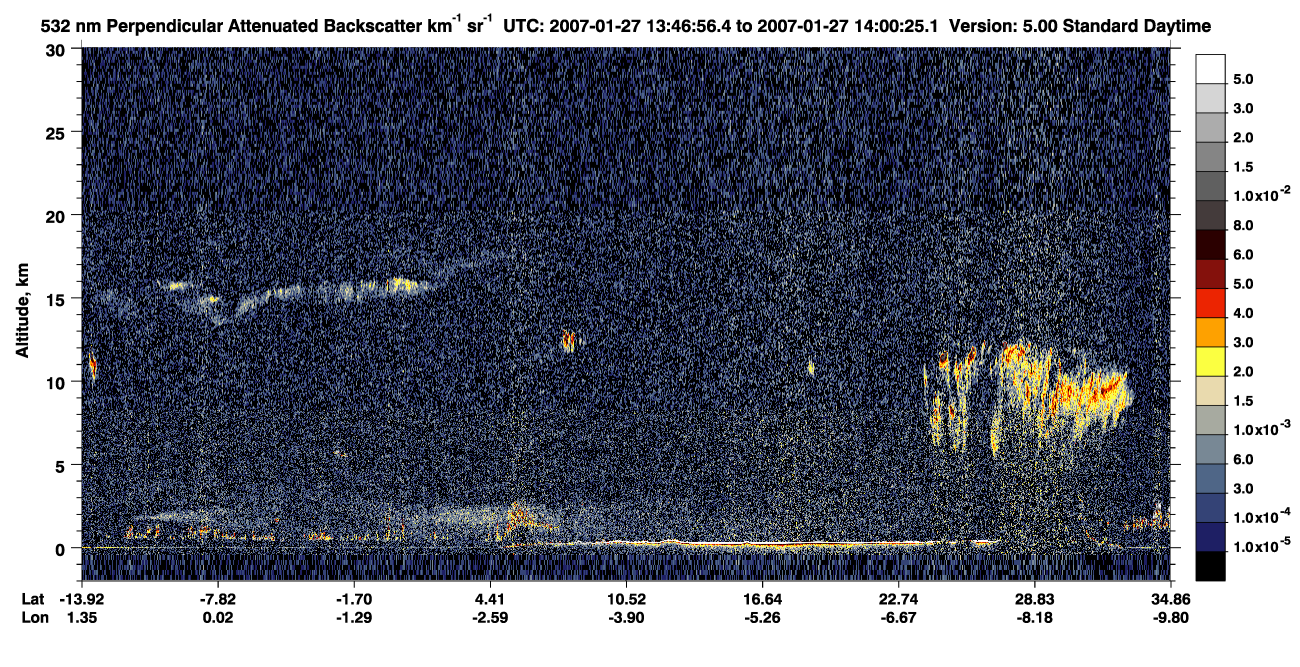 /calipso-imagery/data/BROWSE/production/V5-00/2007-01-27/2007-01-27_13-20-01_V5.00_3_2_CVDcolormap.png image missing