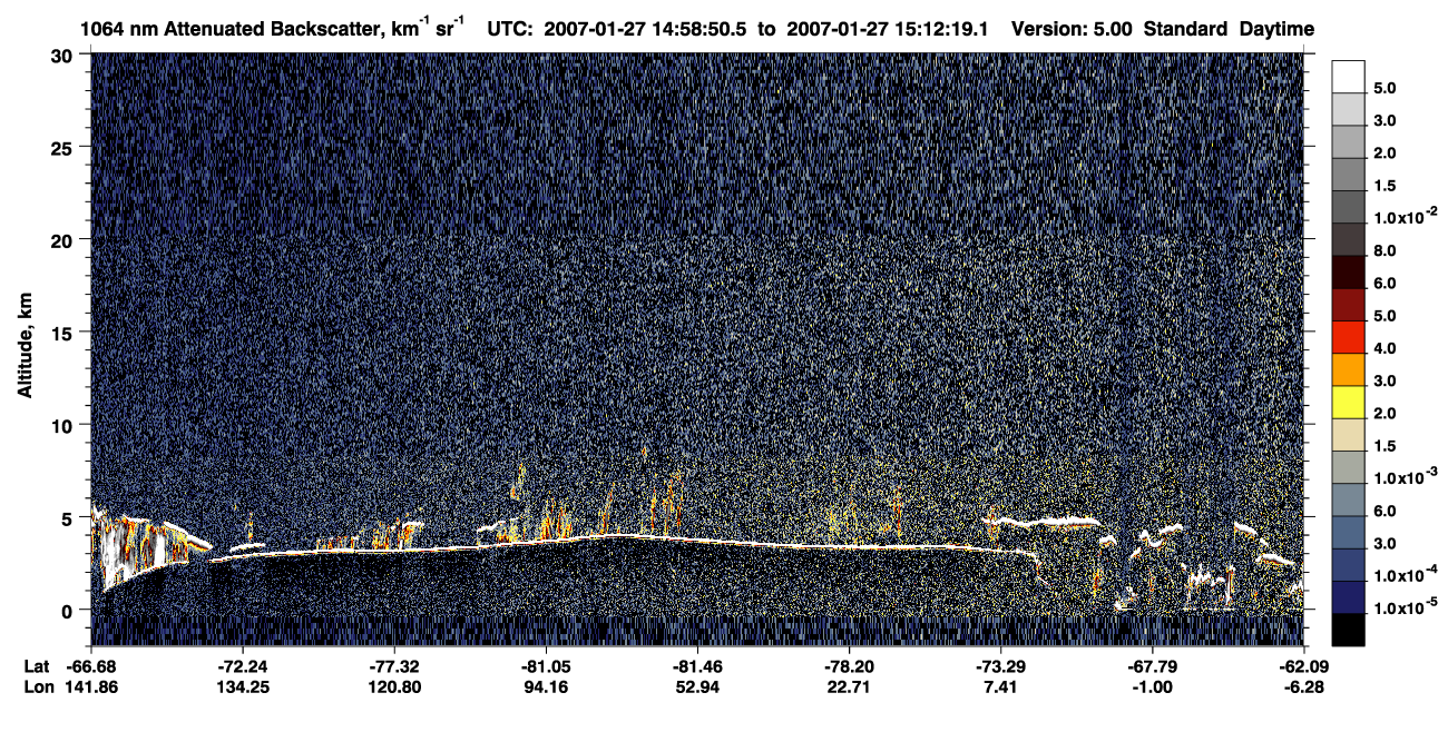 /calipso-imagery/data/BROWSE/production/V5-00/2007-01-27/2007-01-27_14-58-52_V5.00_1_4_CVDcolormap.png image missing