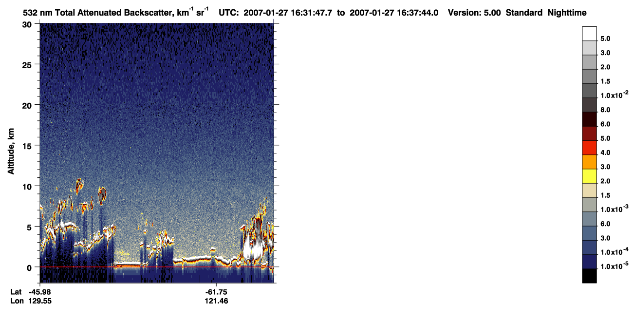 /calipso-imagery/data/BROWSE/production/V5-00/2007-01-27/2007-01-27_15-51-22_V5.00_4_1_CVDcolormap.png image missing