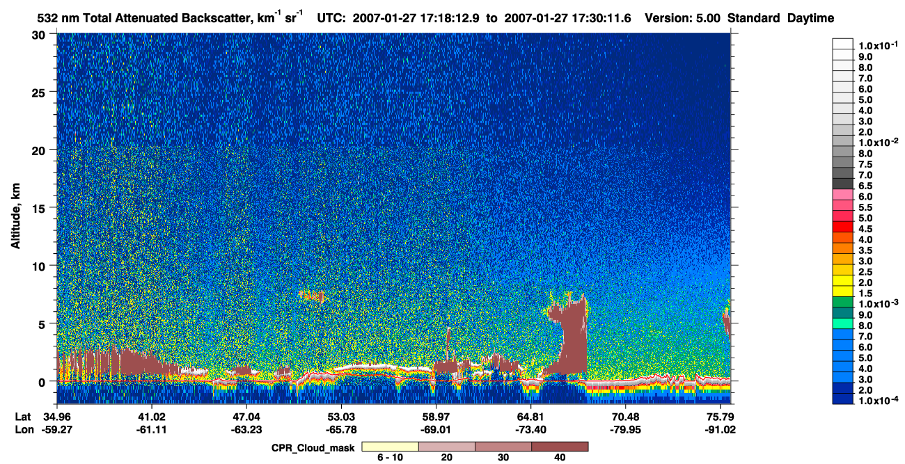 /calipso-imagery/data/BROWSE/production/V5-00/2007-01-27/2007-01-27_16-37-47_V5.00_4_1_cloudsat_ccm.png