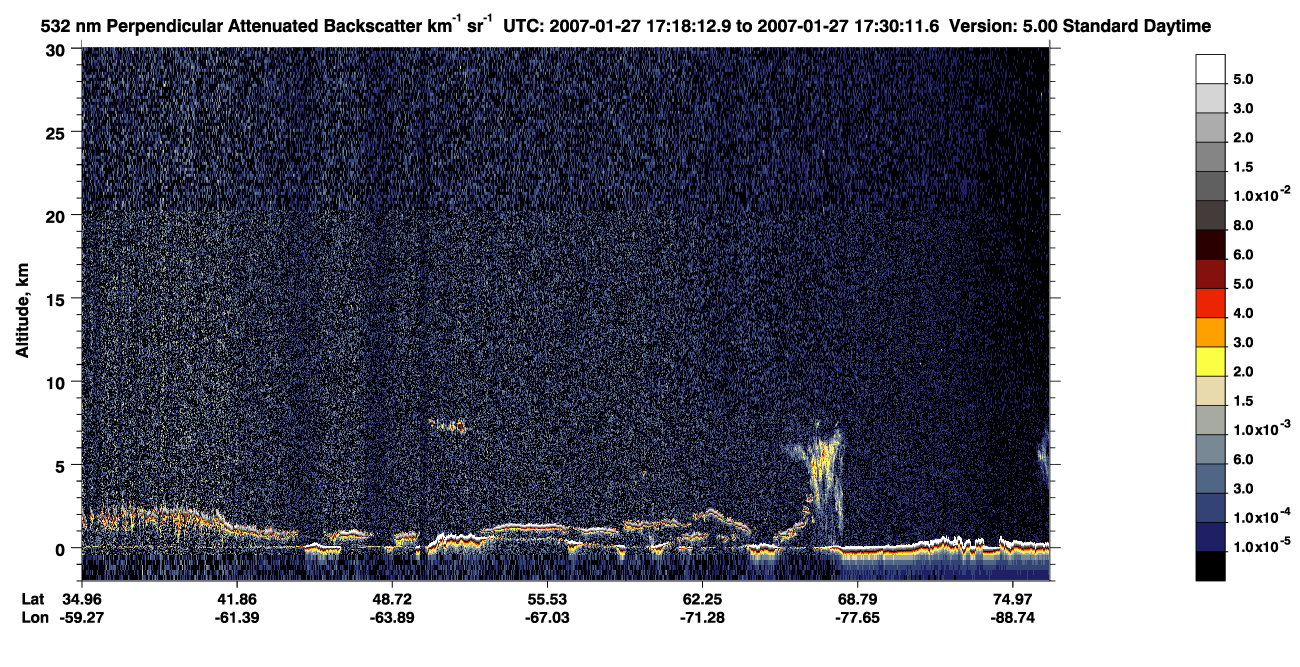 /calipso-imagery/data/BROWSE/production/V5-00/2007-01-27/2007-01-27_16-37-47_V5.00_4_2_CVDcolormap.png image missing
