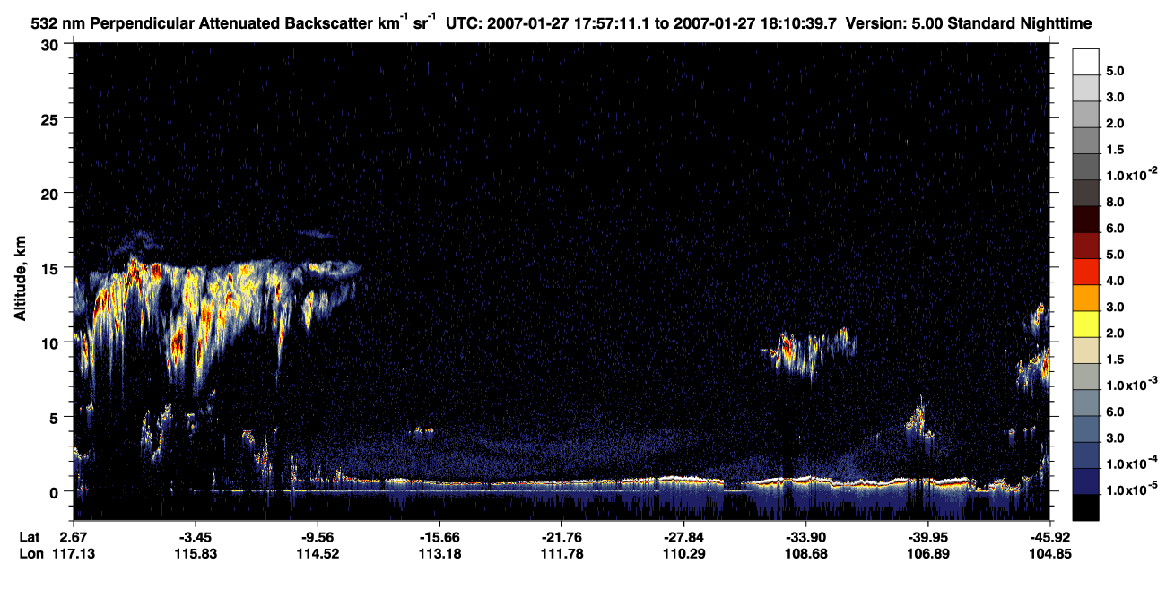 /calipso-imagery/data/BROWSE/production/V5-00/2007-01-27/2007-01-27_17-30-12_V5.00_3_2_CVDcolormap.png image missing