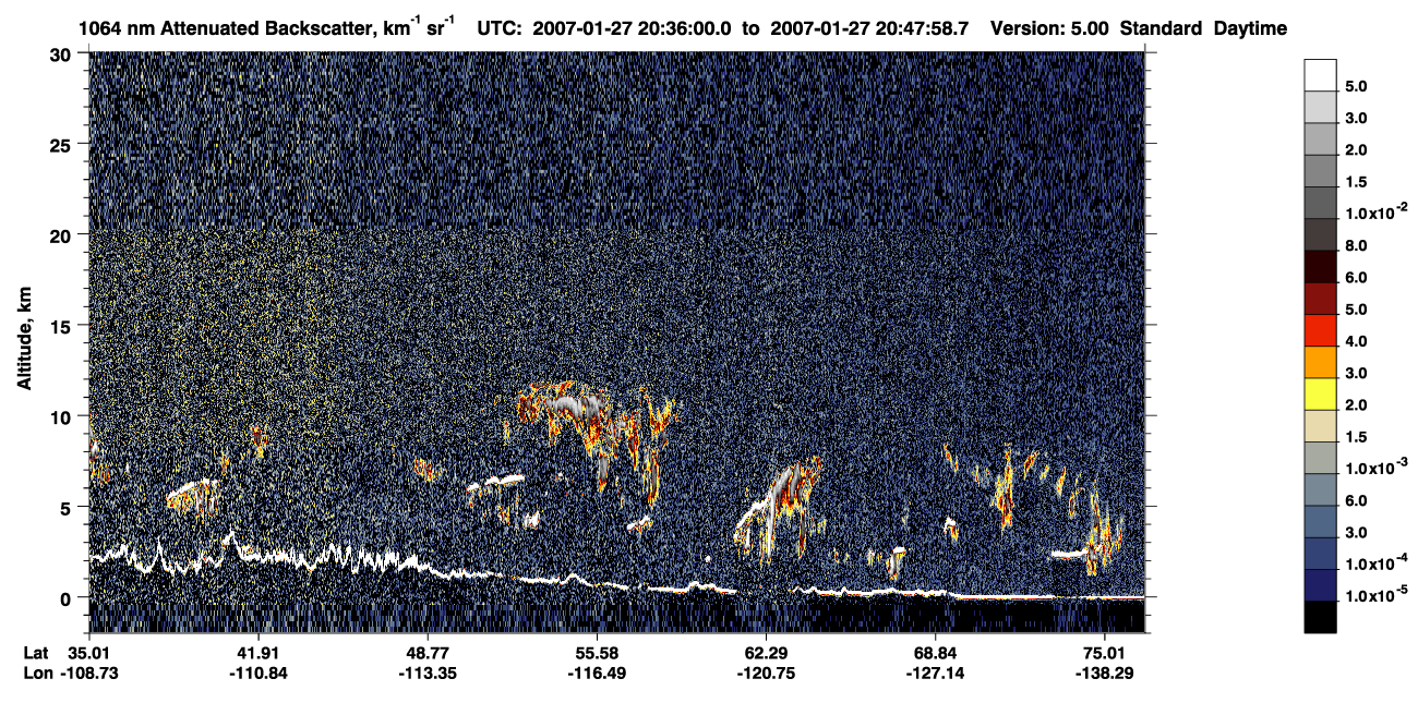 /calipso-imagery/data/BROWSE/production/V5-00/2007-01-27/2007-01-27_19-55-32_V5.00_4_4_CVDcolormap.png image missing