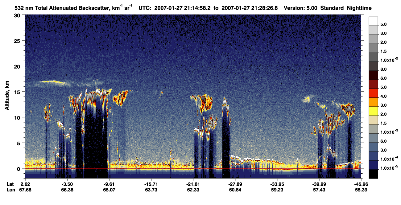 /calipso-imagery/data/BROWSE/production/V5-00/2007-01-27/2007-01-27_20-48-02_V5.00_3_1_CVDcolormap.png image missing