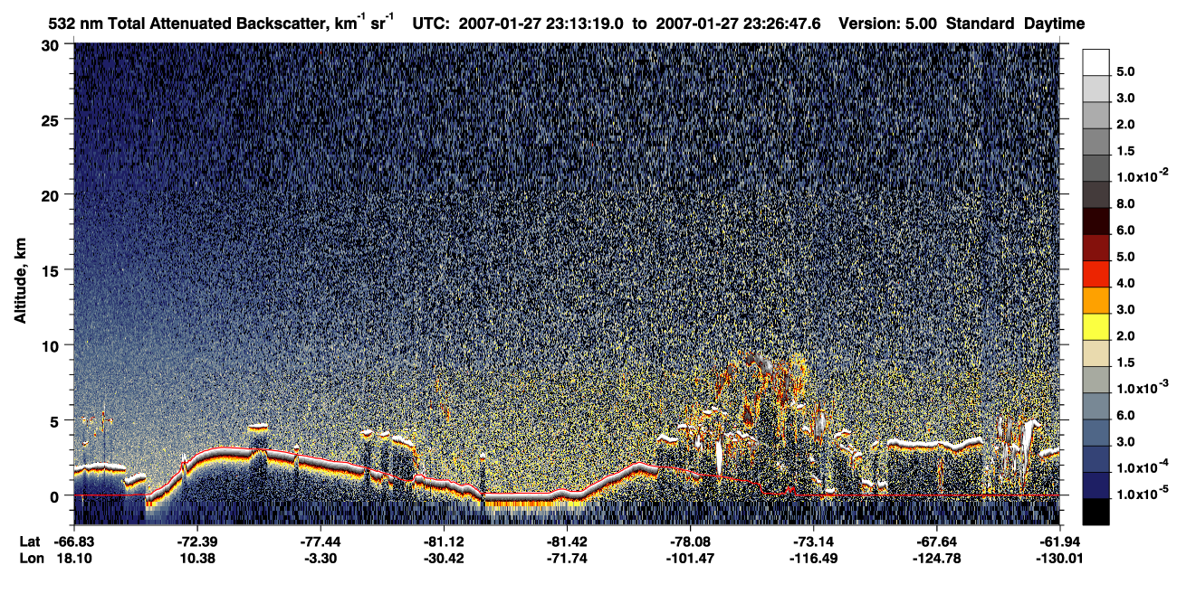 /calipso-imagery/data/BROWSE/production/V5-00/2007-01-27/2007-01-27_23-13-18_V5.00_1_1_CVDcolormap.png image missing