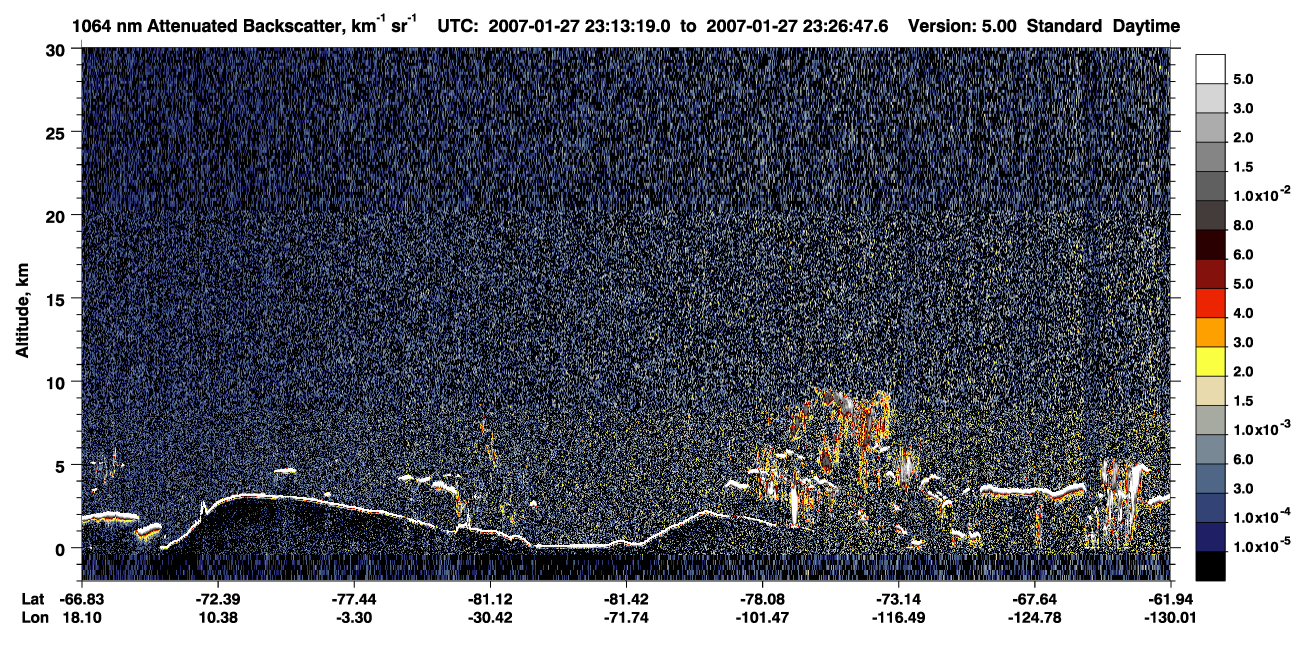/calipso-imagery/data/BROWSE/production/V5-00/2007-01-27/2007-01-27_23-13-18_V5.00_1_4_CVDcolormap.png image missing
