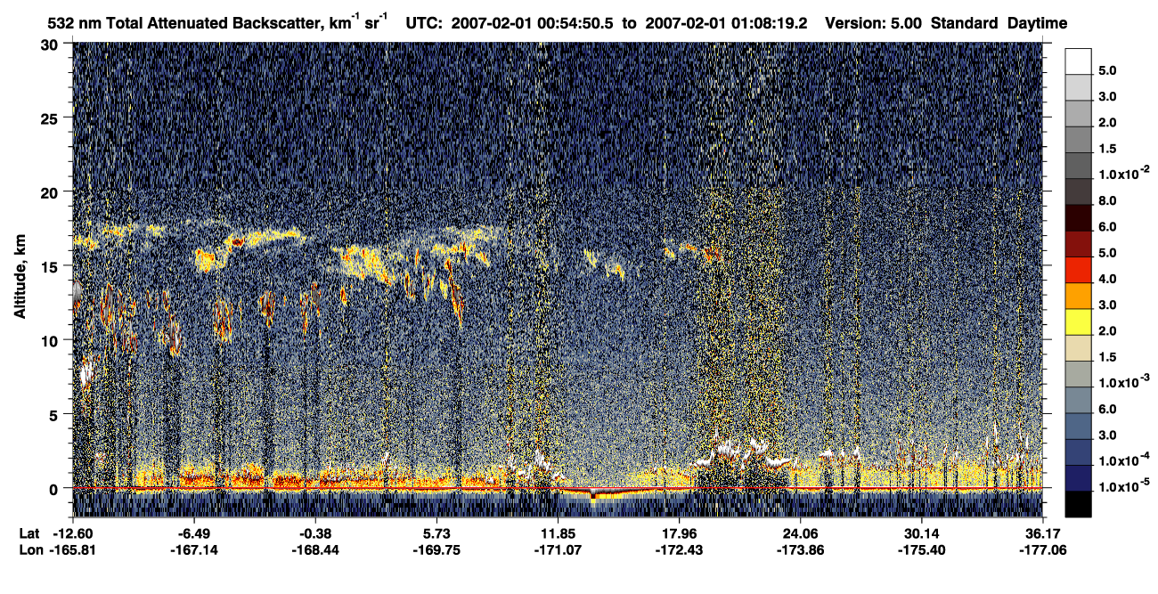 /calipso-imagery/data/BROWSE/production/V5-00/2007-02-01/2007-02-01_00-27-55_V5.00_3_1_CVDcolormap.png image missing