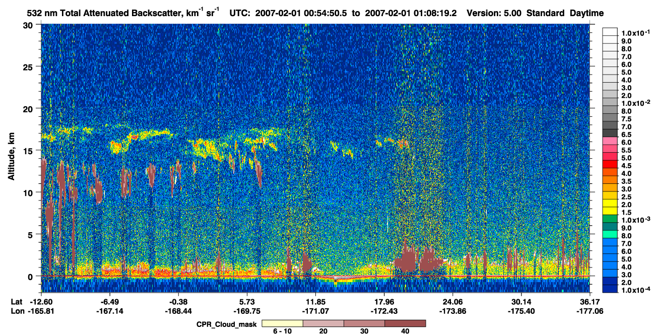 /calipso-imagery/data/BROWSE/production/V5-00/2007-02-01/2007-02-01_00-27-55_V5.00_3_1_cloudsat_ccm.png