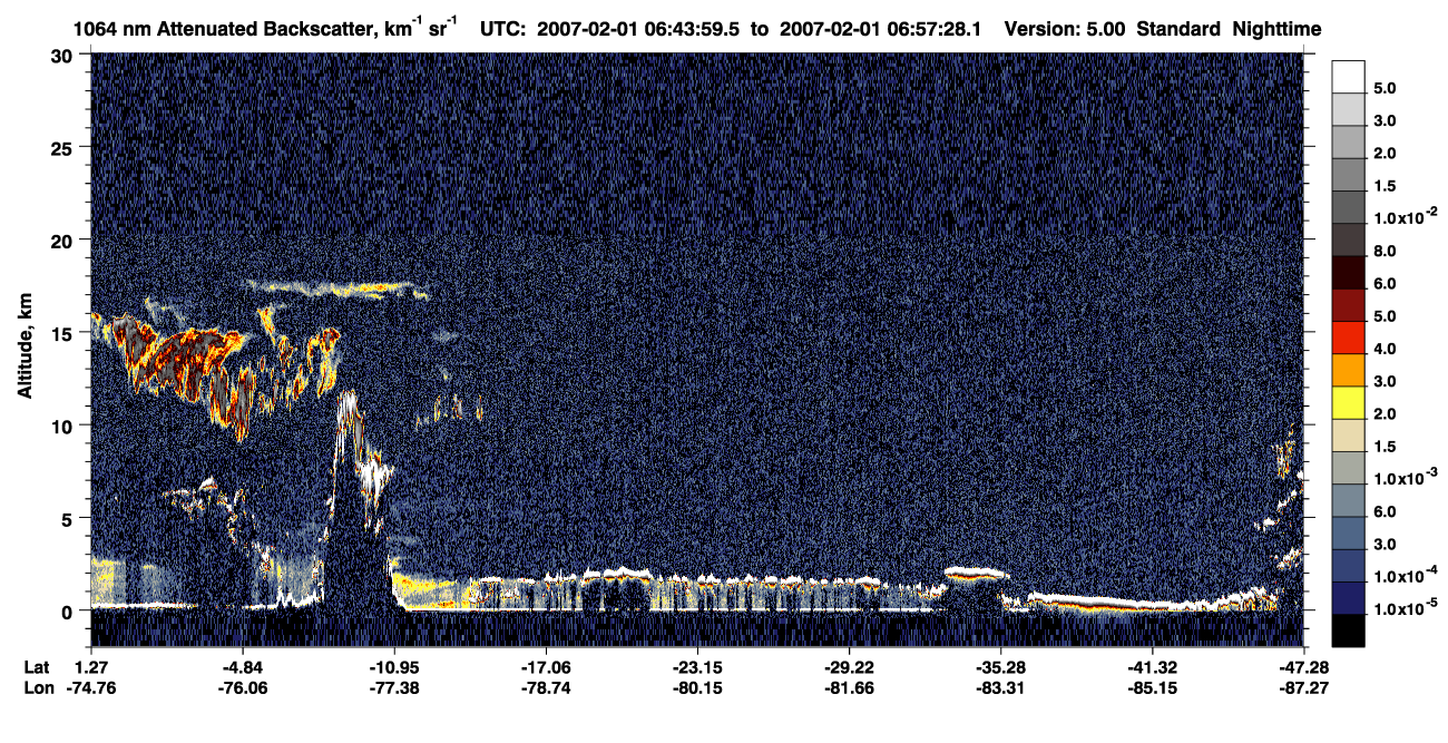 /calipso-imagery/data/BROWSE/production/V5-00/2007-02-01/2007-02-01_06-17-01_V5.00_3_4_CVDcolormap.png image missing