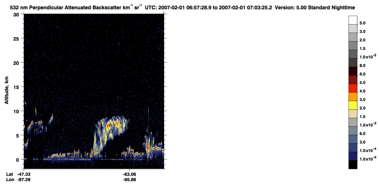 /calipso-imagery/data/BROWSE/production/V5-00/2007-02-01/2007-02-01_06-17-01_V5.00_4_2_CVDcolormap.png image missing