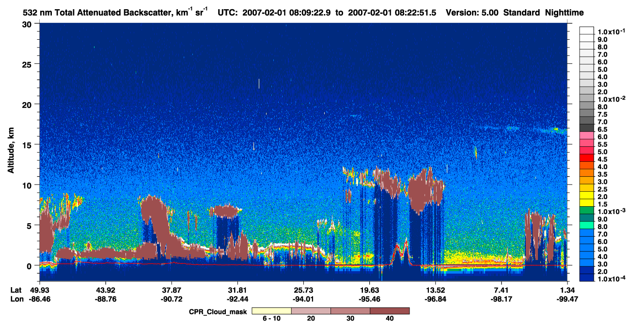 /calipso-imagery/data/BROWSE/production/V5-00/2007-02-01/2007-02-01_07-55-56_V5.00_2_1_cloudsat_ccm.png