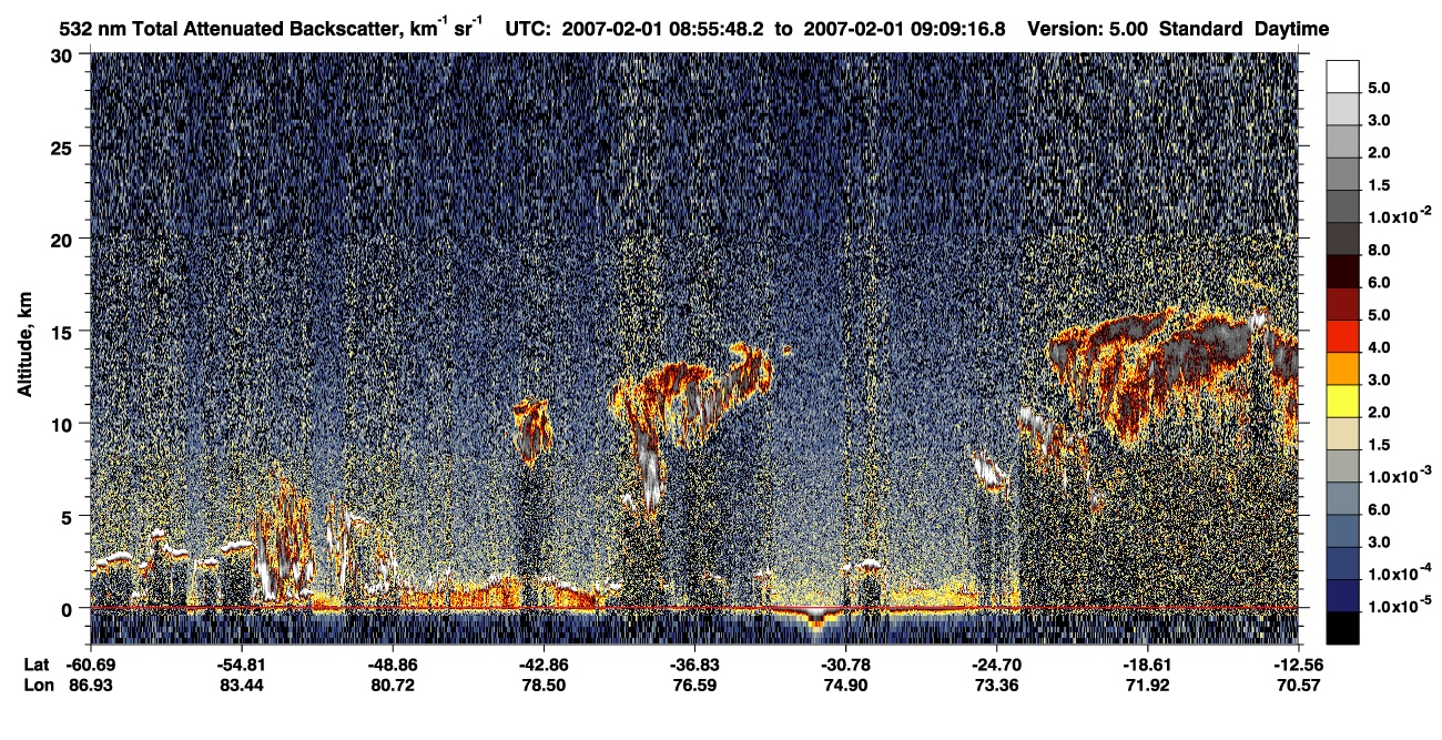 /calipso-imagery/data/BROWSE/production/V5-00/2007-02-01/2007-02-01_08-42-21_V5.00_2_1_CVDcolormap.png image missing