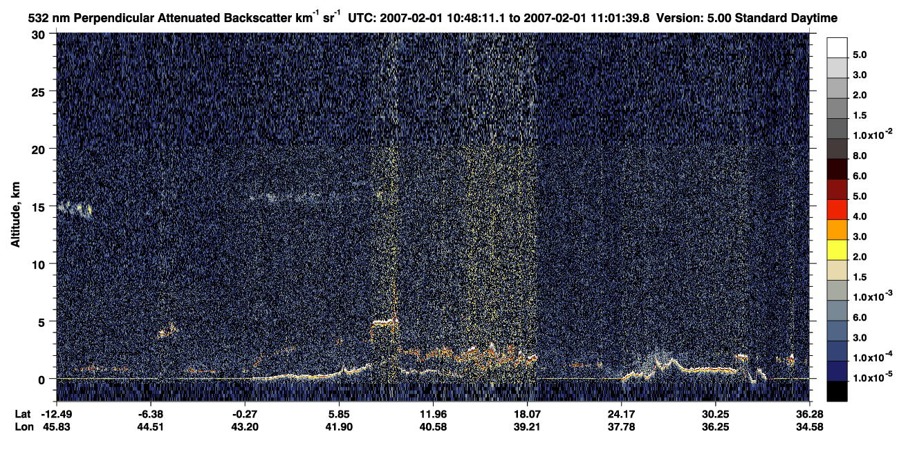 /calipso-imagery/data/BROWSE/production/V5-00/2007-02-01/2007-02-01_10-21-16_V5.00_3_2_CVDcolormap.png image missing