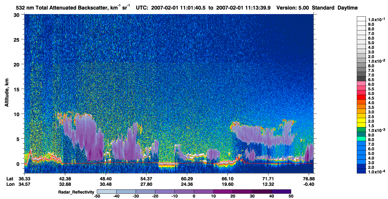 /calipso-imagery/data/BROWSE/production/V5-00/2007-02-01/2007-02-01_10-21-16_V5.00_4_1_cloudsat_rr.png