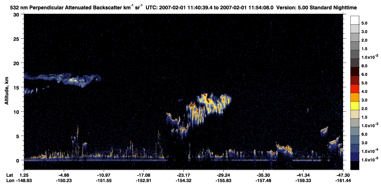 /calipso-imagery/data/BROWSE/production/V5-00/2007-02-01/2007-02-01_11-13-42_V5.00_3_2_CVDcolormap.png image missing