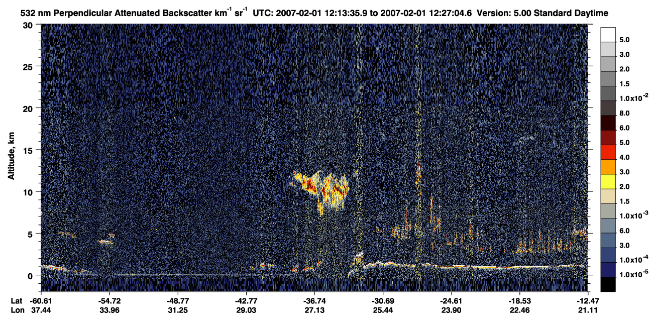 /calipso-imagery/data/BROWSE/production/V5-00/2007-02-01/2007-02-01_12-00-07_V5.00_2_2_CVDcolormap.png image missing