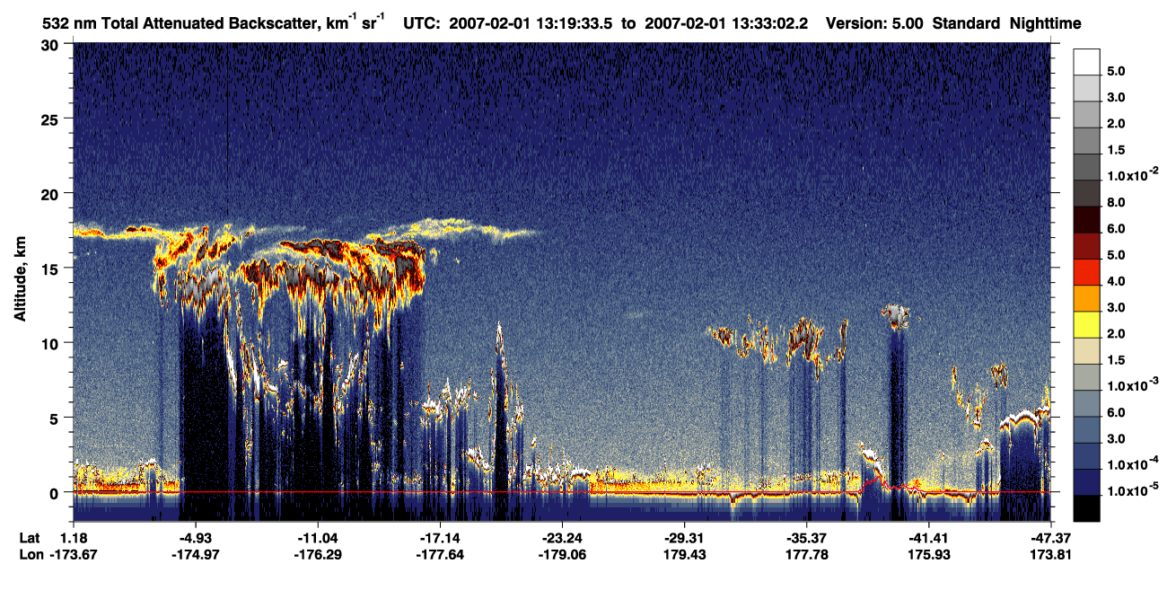 /calipso-imagery/data/BROWSE/production/V5-00/2007-02-01/2007-02-01_12-52-37_V5.00_3_1_CVDcolormap.png image missing