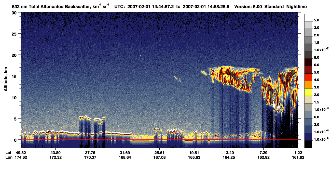 /calipso-imagery/data/BROWSE/production/V5-00/2007-02-01/2007-02-01_14-31-27_V5.00_2_1_CVDcolormap.png image missing