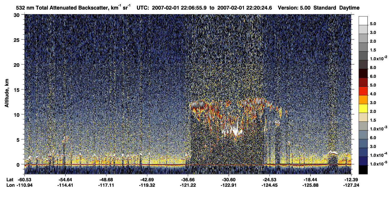 /calipso-imagery/data/BROWSE/production/V5-00/2007-02-01/2007-02-01_21-53-28_V5.00_2_1_CVDcolormap.png image missing