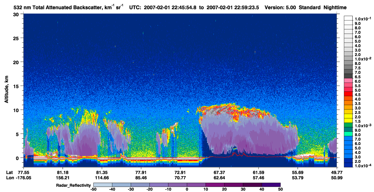 /calipso-imagery/data/BROWSE/production/V5-00/2007-02-01/2007-02-01_22-45-58_V5.00_1_1_cloudsat_rr.png