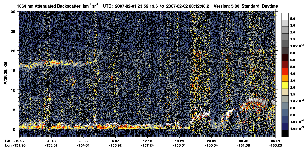 /calipso-imagery/data/BROWSE/production/V5-00/2007-02-01/2007-02-01_23-32-23_V5.00_3_4_CVDcolormap.png image missing
