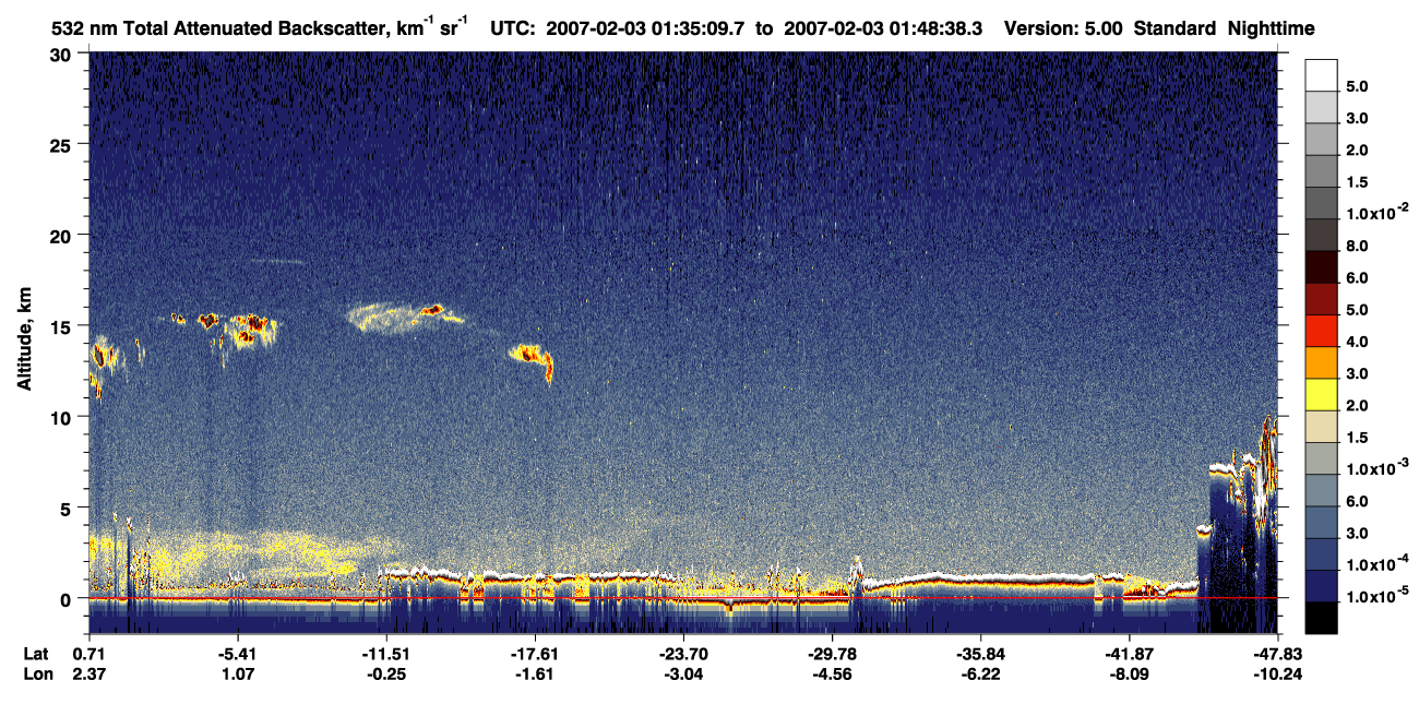 /calipso-imagery/data/BROWSE/production/V5-00/2007-02-03/2007-02-03_01-08-12_V5.00_3_1_CVDcolormap.png image missing
