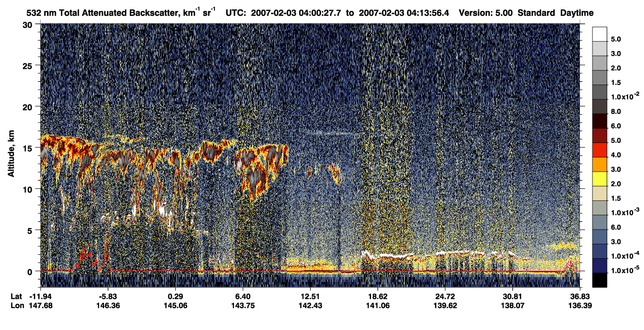 /calipso-imagery/data/BROWSE/production/V5-00/2007-02-03/2007-02-03_03-33-32_V5.00_3_1_CVDcolormap.png image missing