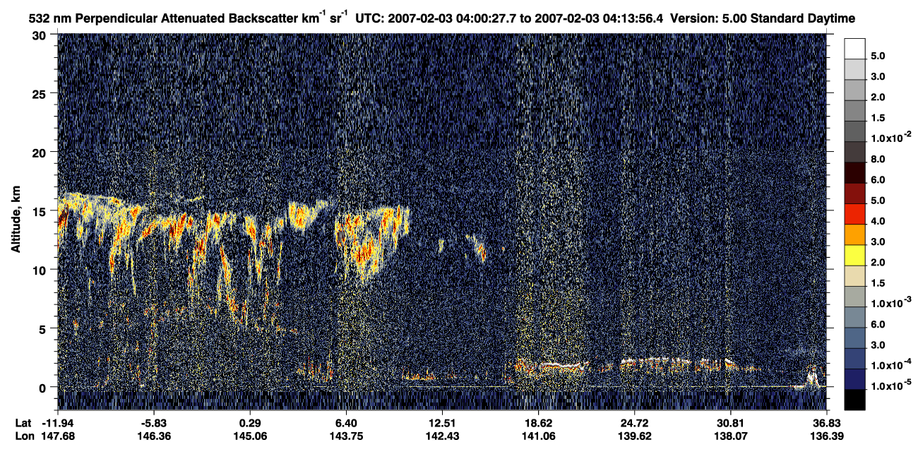 /calipso-imagery/data/BROWSE/production/V5-00/2007-02-03/2007-02-03_03-33-32_V5.00_3_2_CVDcolormap.png image missing