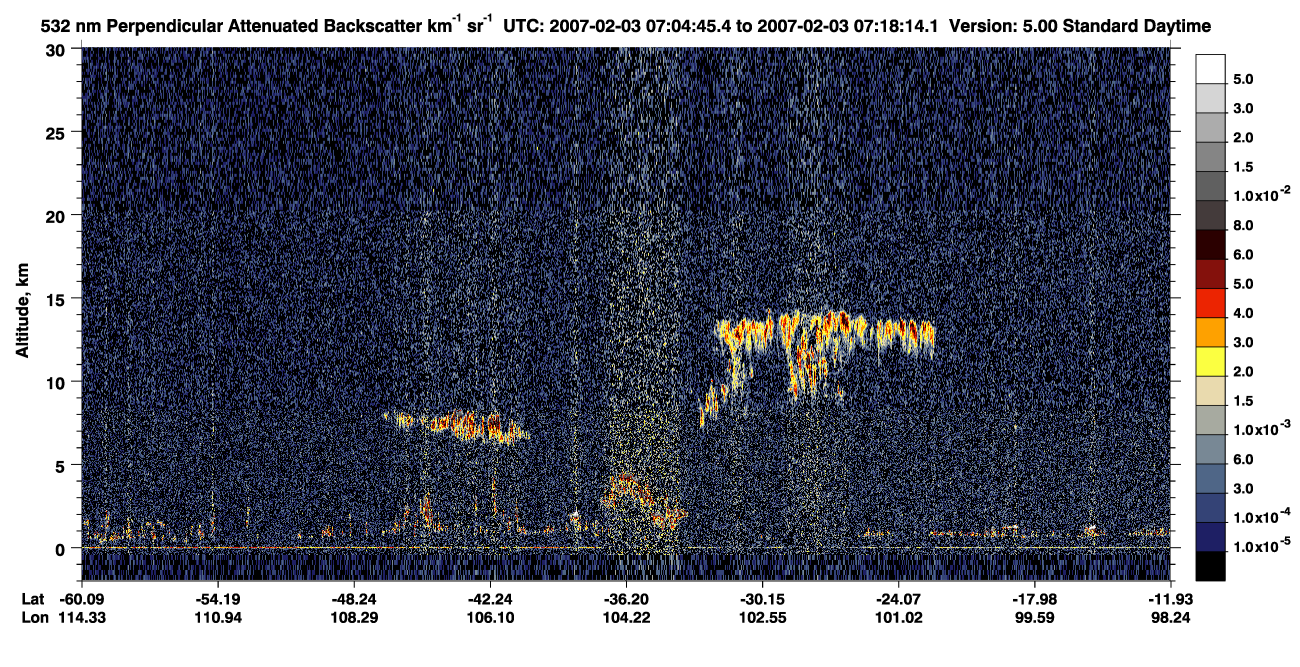 /calipso-imagery/data/BROWSE/production/V5-00/2007-02-03/2007-02-03_06-51-17_V5.00_2_2_CVDcolormap.png image missing