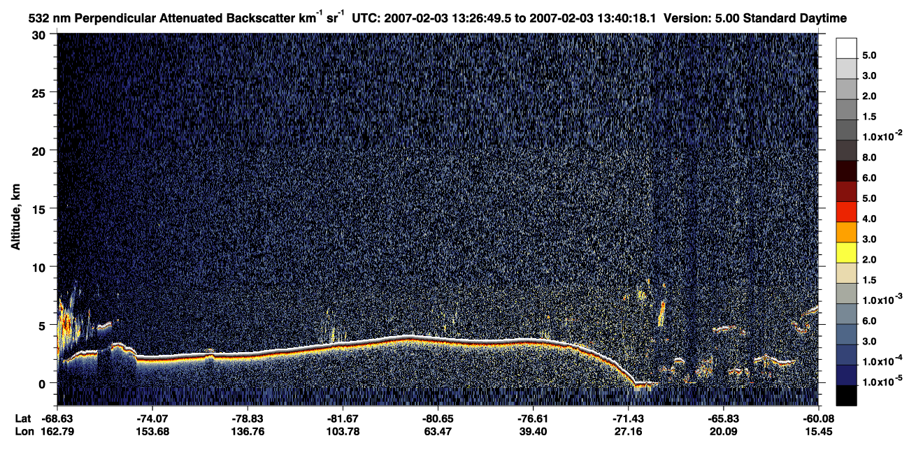 /calipso-imagery/data/BROWSE/production/V5-00/2007-02-03/2007-02-03_13-26-53_V5.00_1_2_CVDcolormap.png image missing