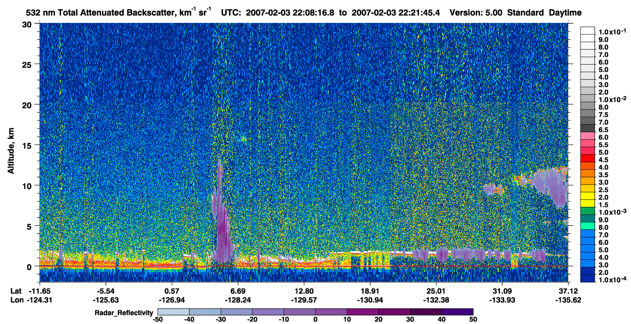 /calipso-imagery/data/BROWSE/production/V5-00/2007-02-03/2007-02-03_21-41-19_V5.00_3_1_cloudsat_rr.png