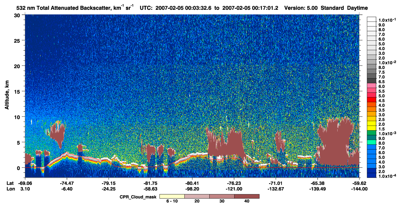 /calipso-imagery/data/BROWSE/production/V5-00/2007-02-05/2007-02-05_00-03-33_V5.00_1_1_cloudsat_ccm.png