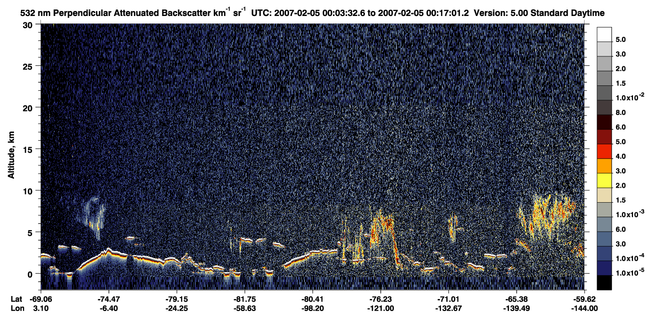 /calipso-imagery/data/BROWSE/production/V5-00/2007-02-05/2007-02-05_00-03-33_V5.00_1_2_CVDcolormap.png image missing