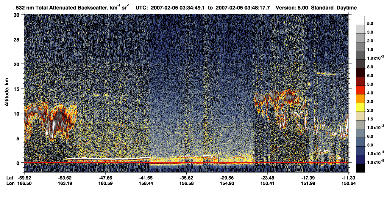 /calipso-imagery/data/BROWSE/production/V5-00/2007-02-05/2007-02-05_03-21-23_V5.00_2_1_CVDcolormap.png image missing